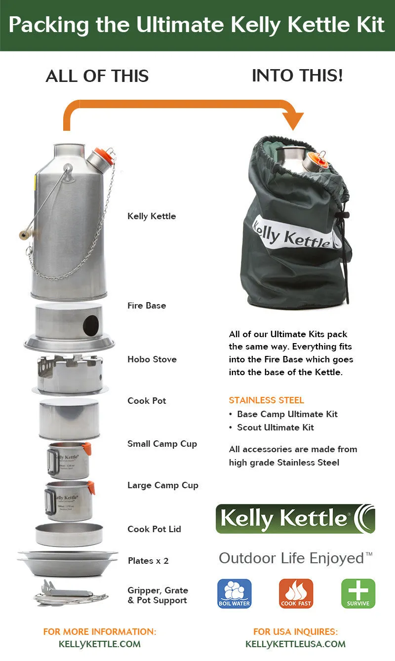 Kelly Kettle Ultimate Base Camp Kit - SST